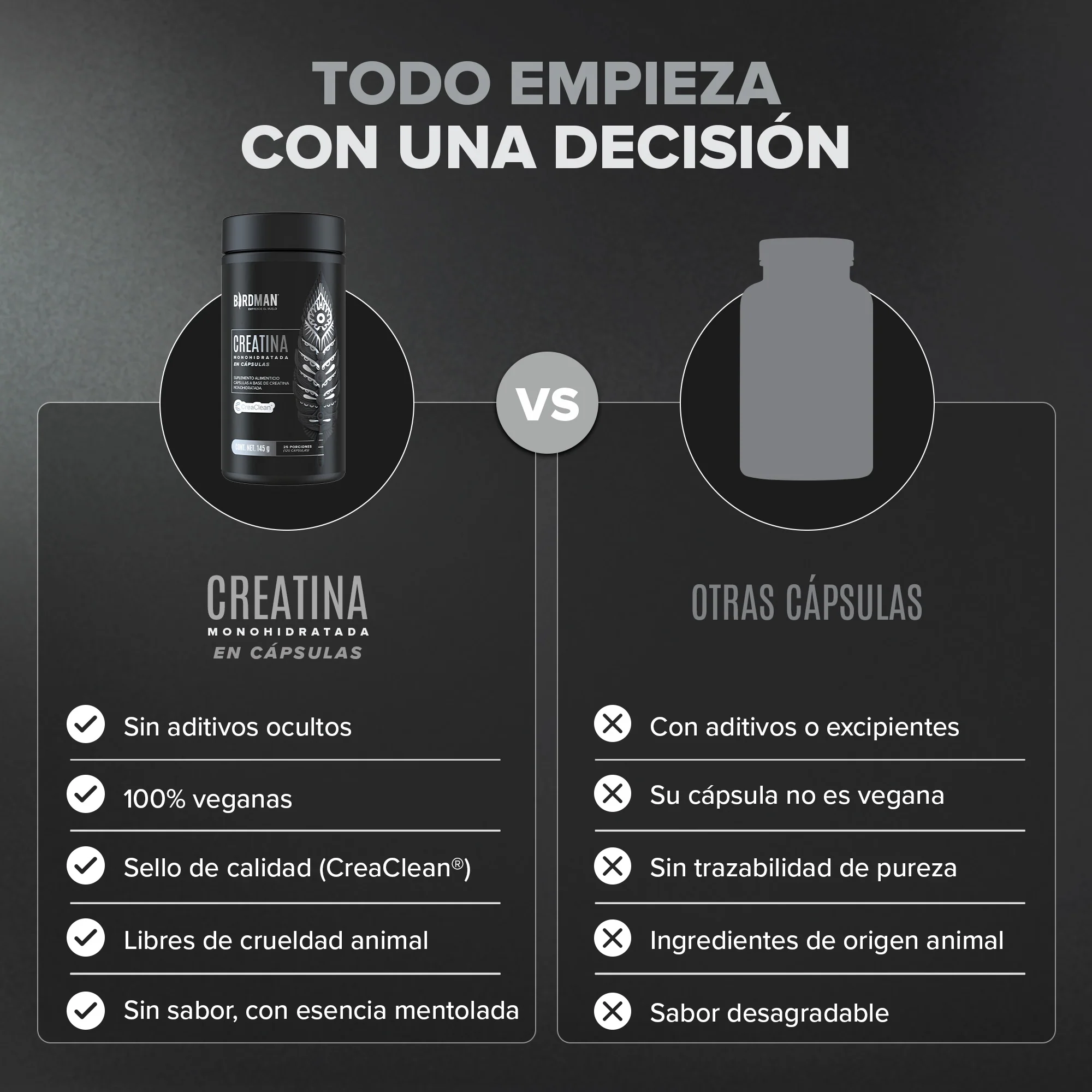 Creatina Monohidratada en Cápsula - 25 Porciones - 125 Cápsulas - Image 8
