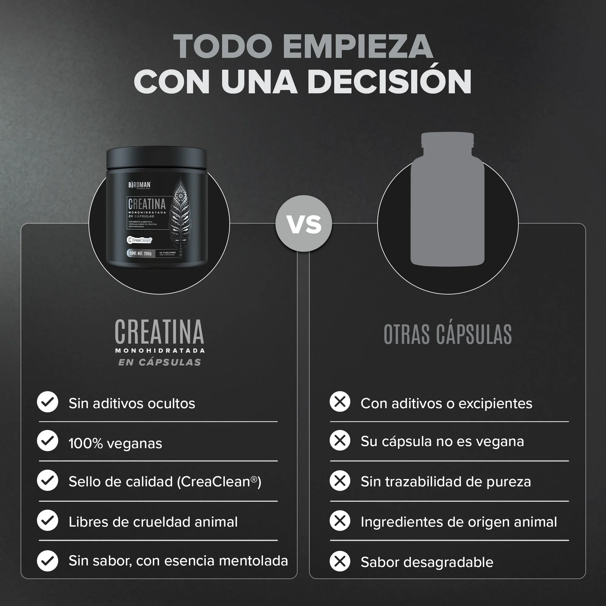 Creatina Monohidratada en Cápsulas - 50 Porciones - 250 Cápsulas - Image 8