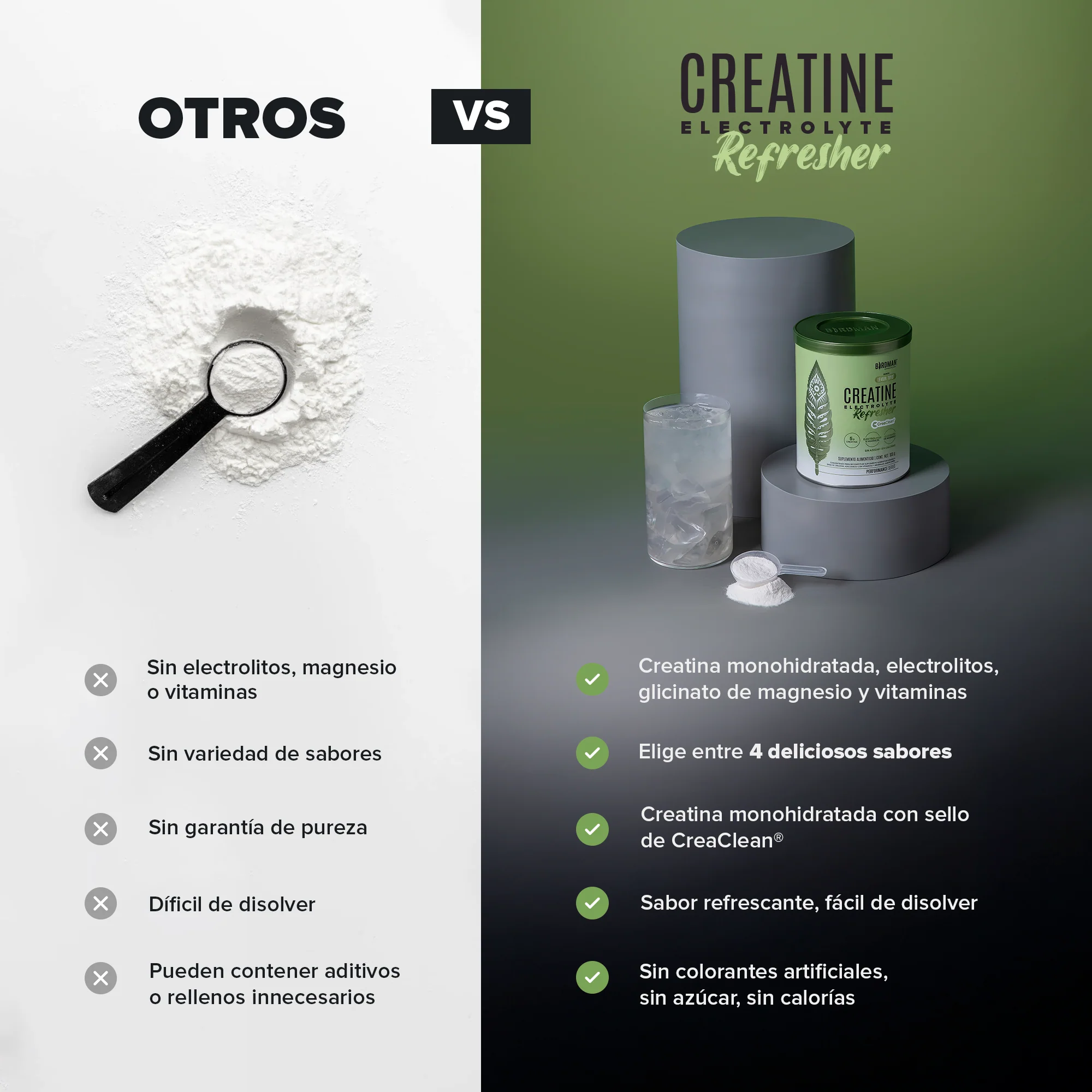 Creatine Electrolyte Refresher - Lemon Twist - 30 Porciones - Pack - Image 5