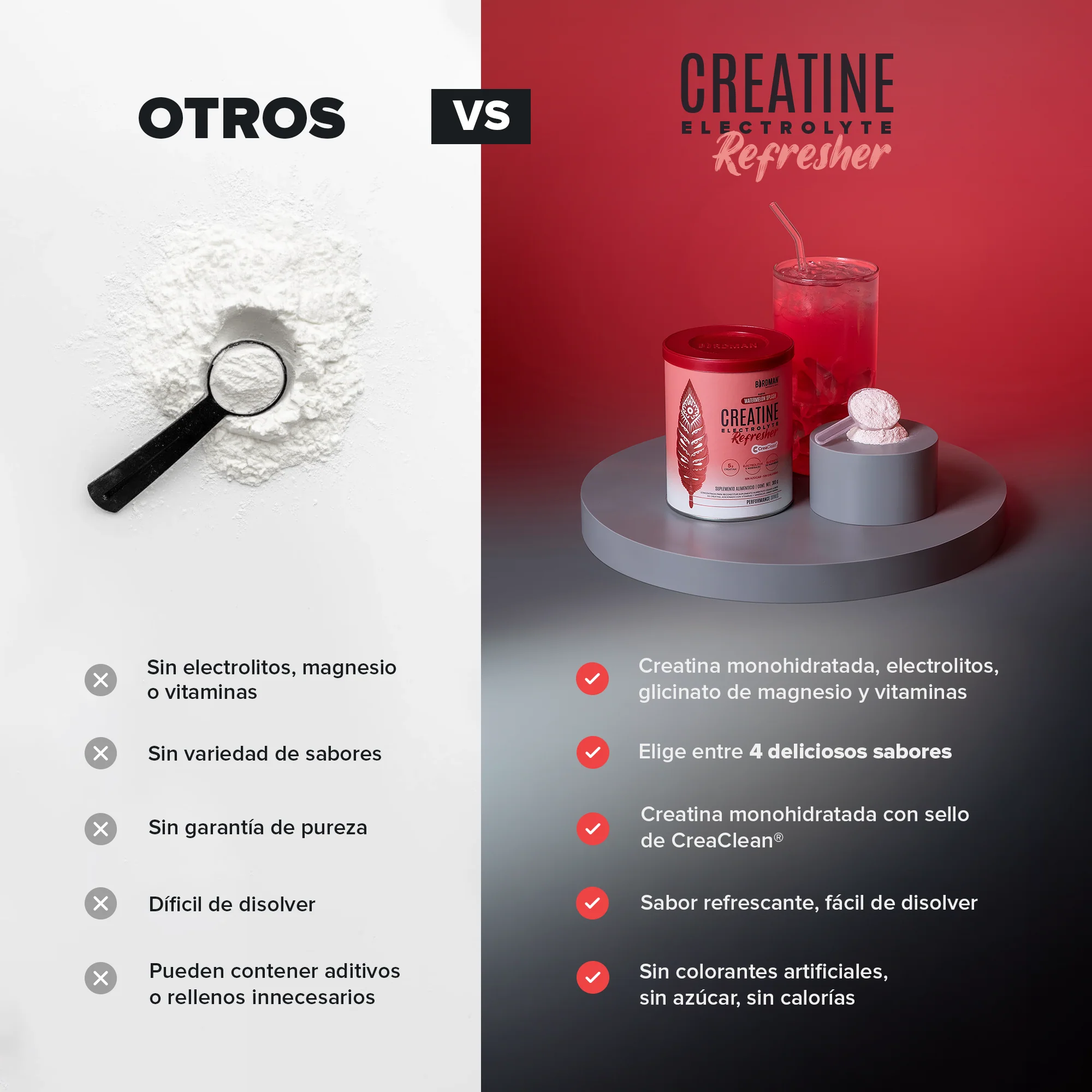 Creatine Electrolyte Refresher - Watermelon Splash - Image 5