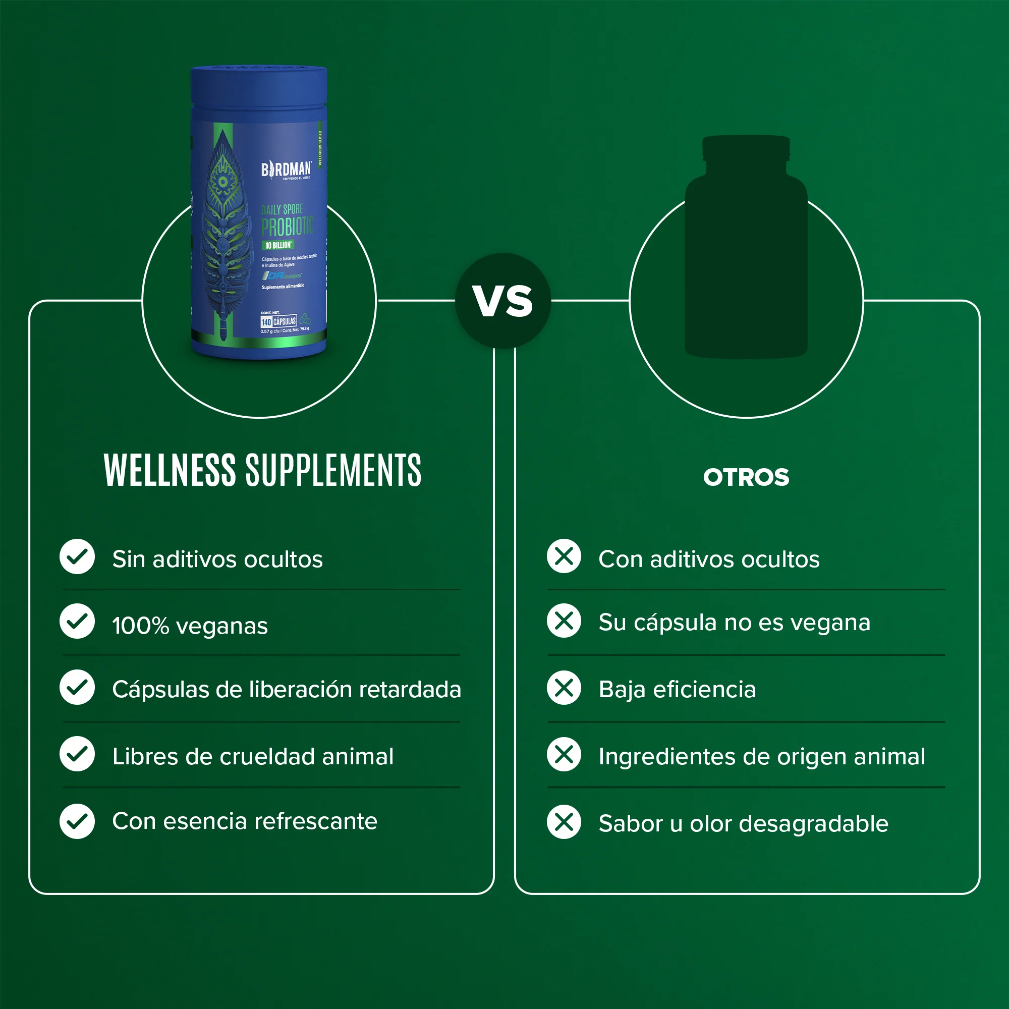 Daily Spore Probiotic - Probióticos con 10 Billones de UFC - 140 Cápsulas - Image 4