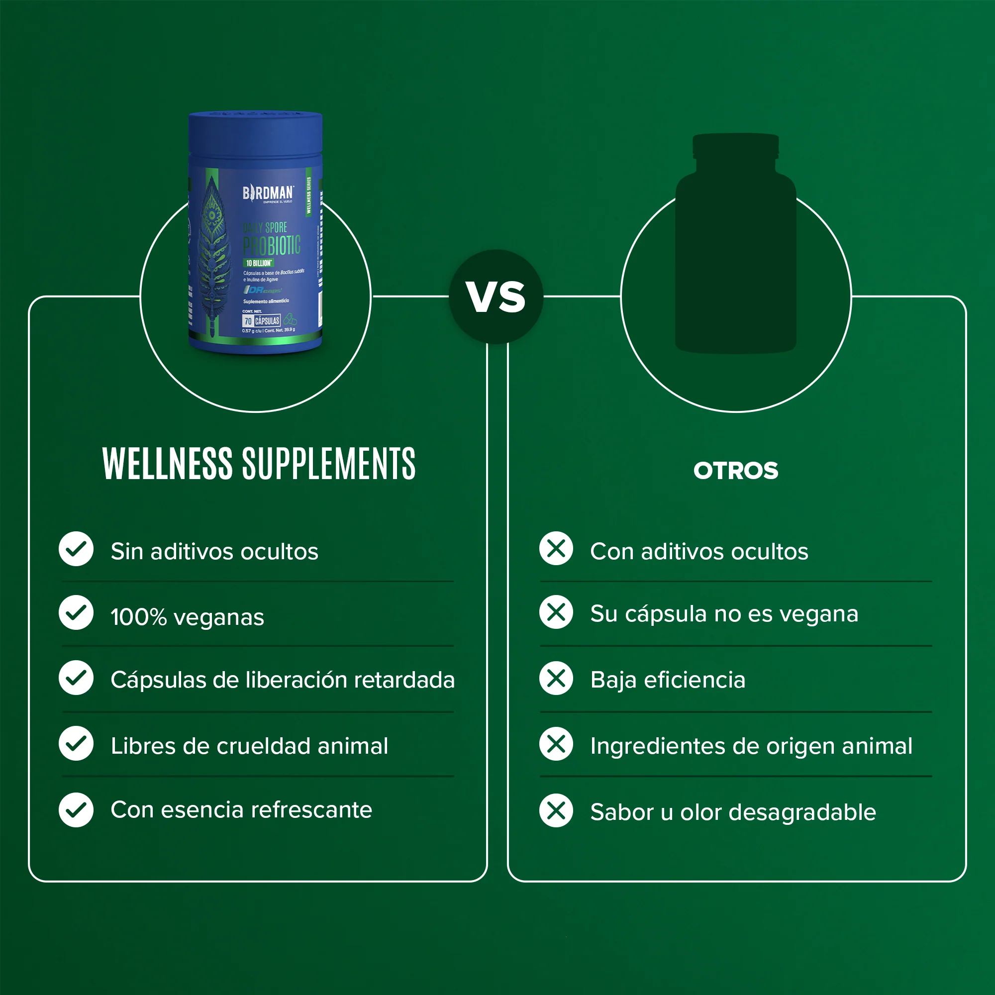Daily Spore Probiotic - Probióticos con 10 Billones de UFC - 70 Cápsulas - Image 4