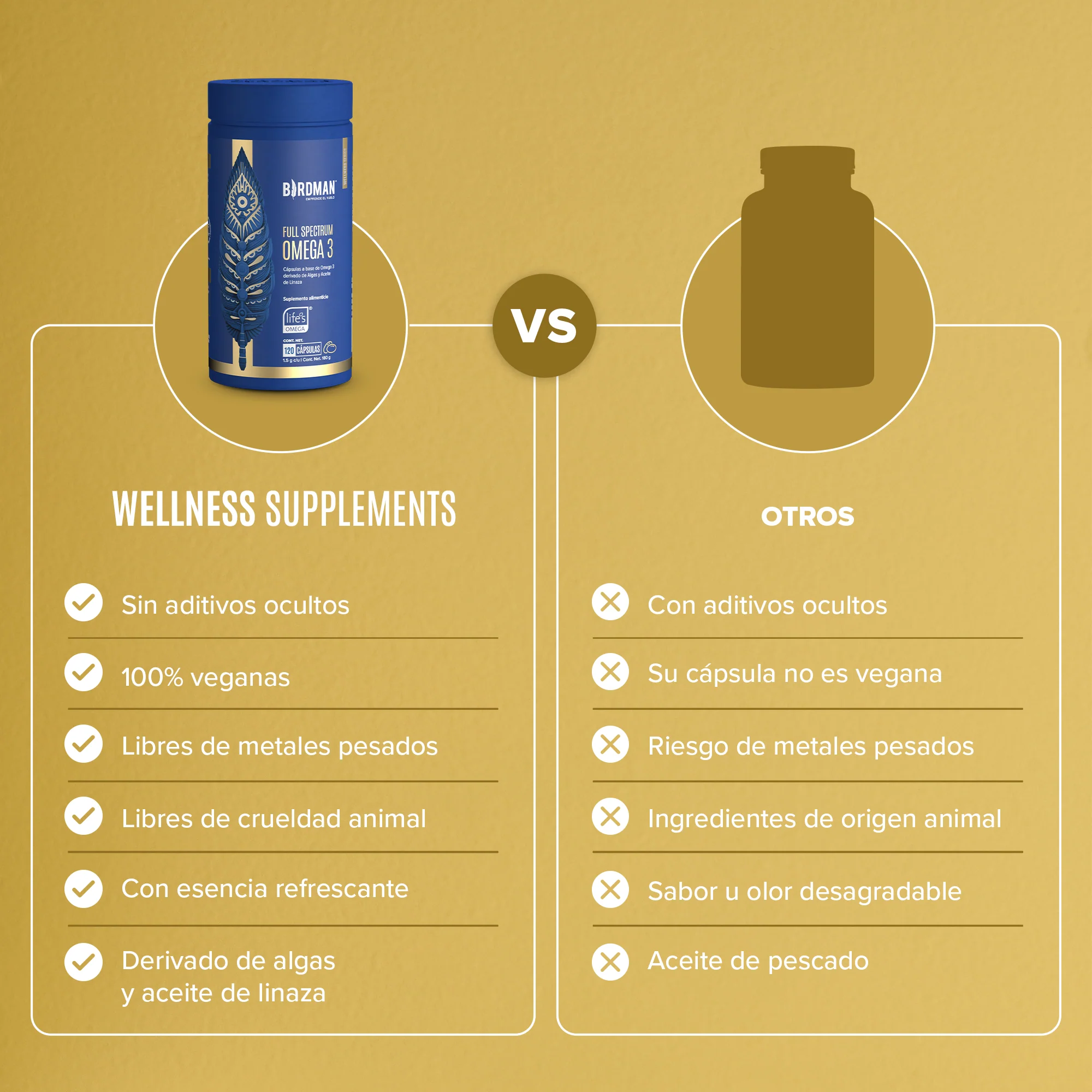 Full Spectrum Omega 3 - 120 Cápsulas - 60 Porciones - Pack - Image 4