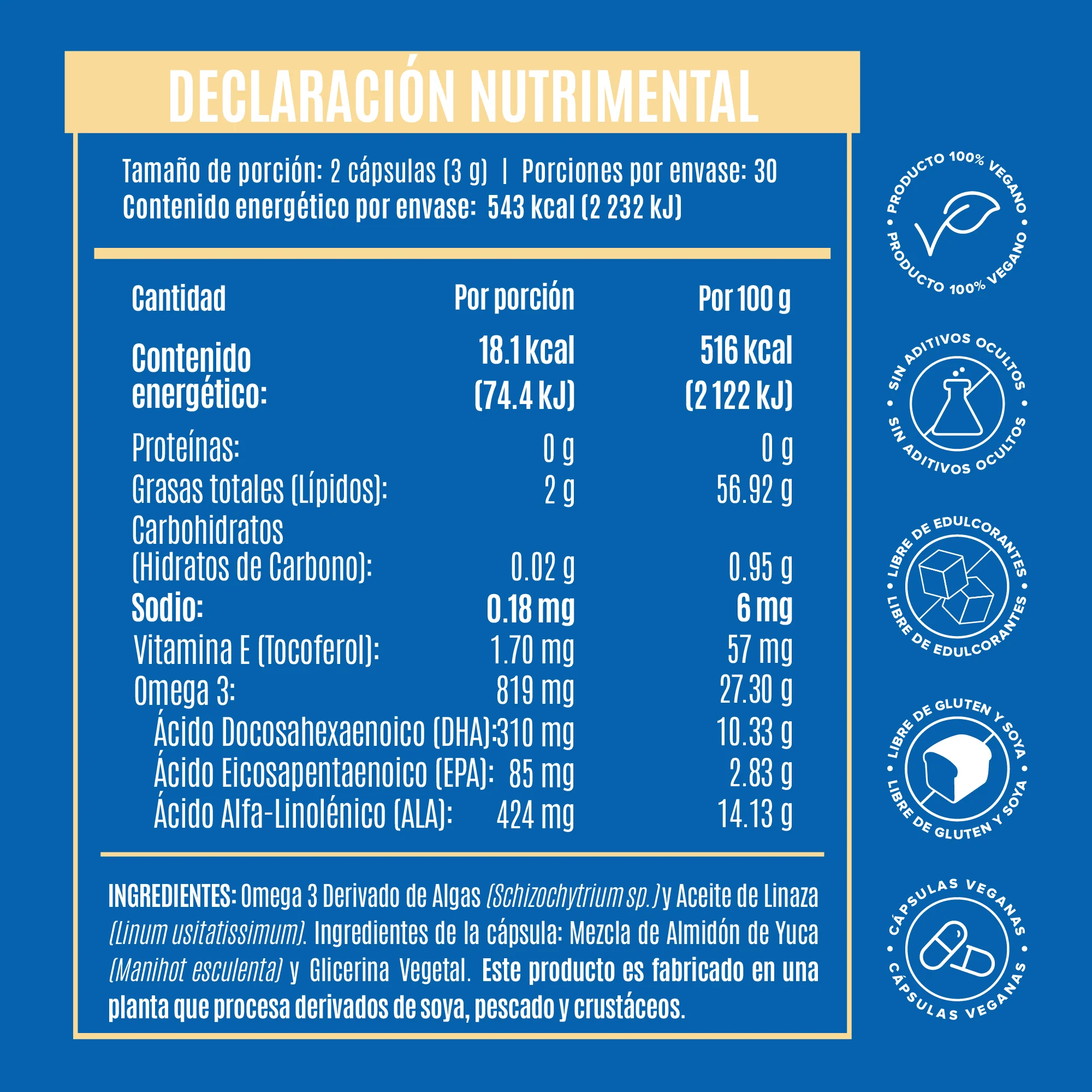 Full Spectrum Omega 3 - DHA 310mg, EPA 85mg & ALA 424mg - 60 Cápsulas - Image 5