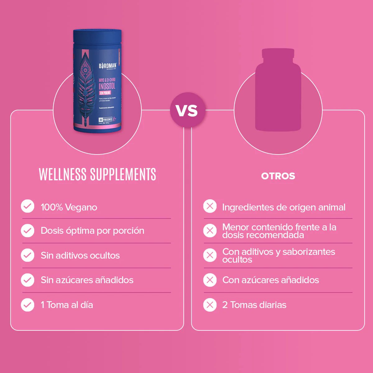 Myo & D-Chiro Inositol en Polvo - Ratio 40:1 - 123 g - Image 4