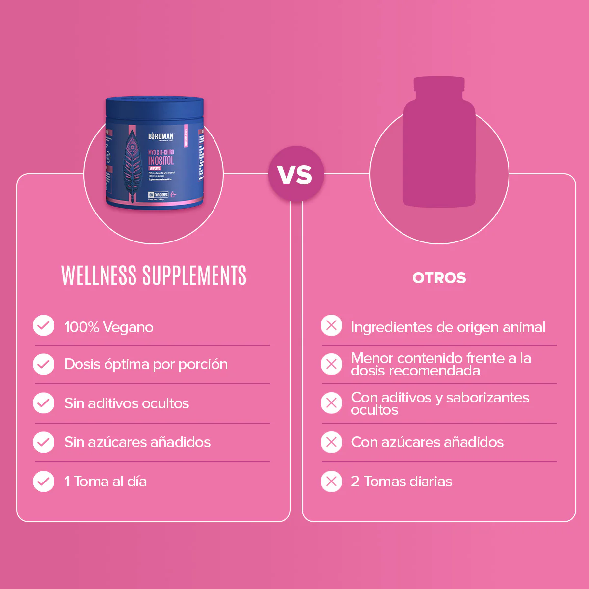 Myo & D-Chiro Inositol en Polvo - Ratio 40:1 - 246 g - Image 4