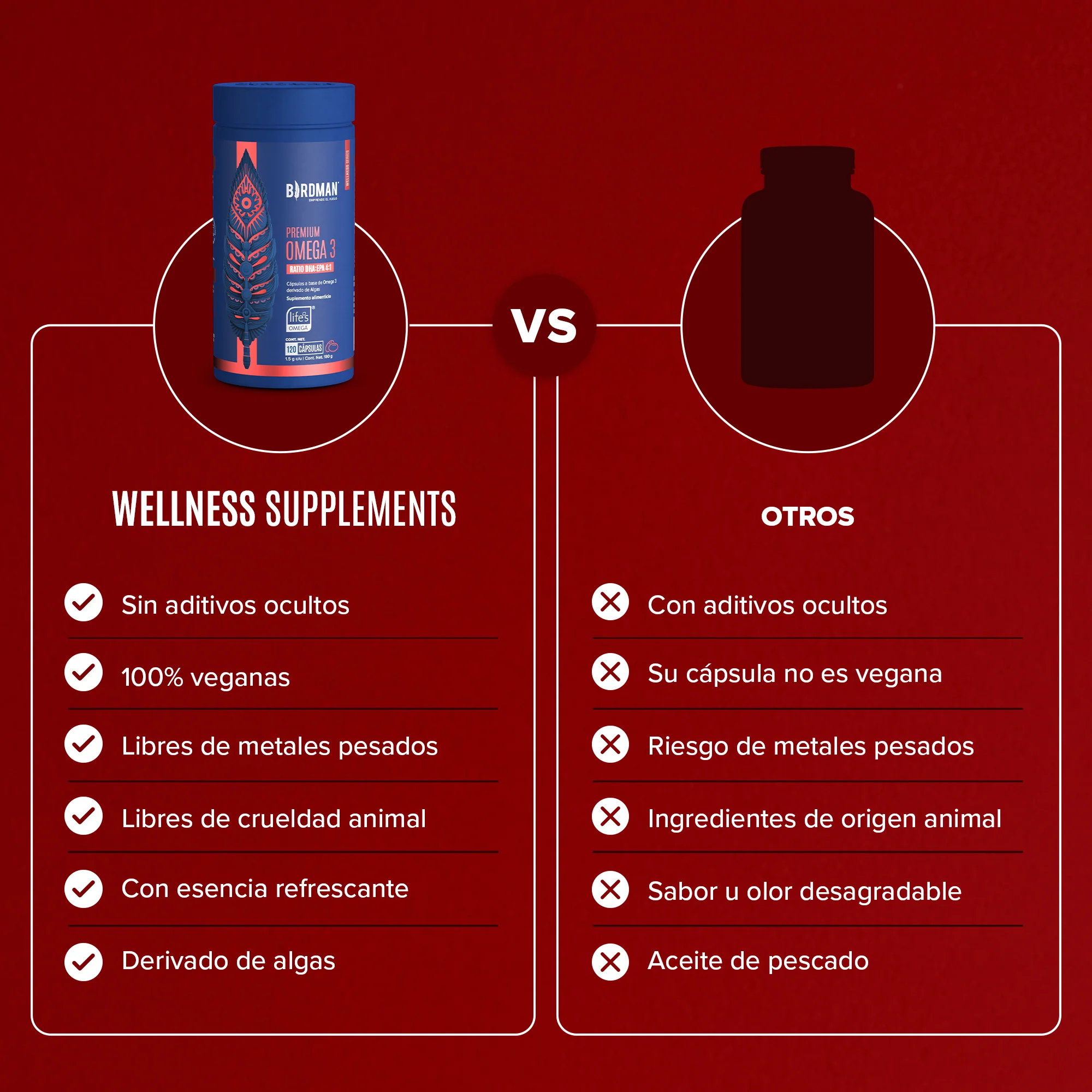 Premium Omega 3 - DHA 620mg & EPA 170mg - 120 Cápsulas - Image 4