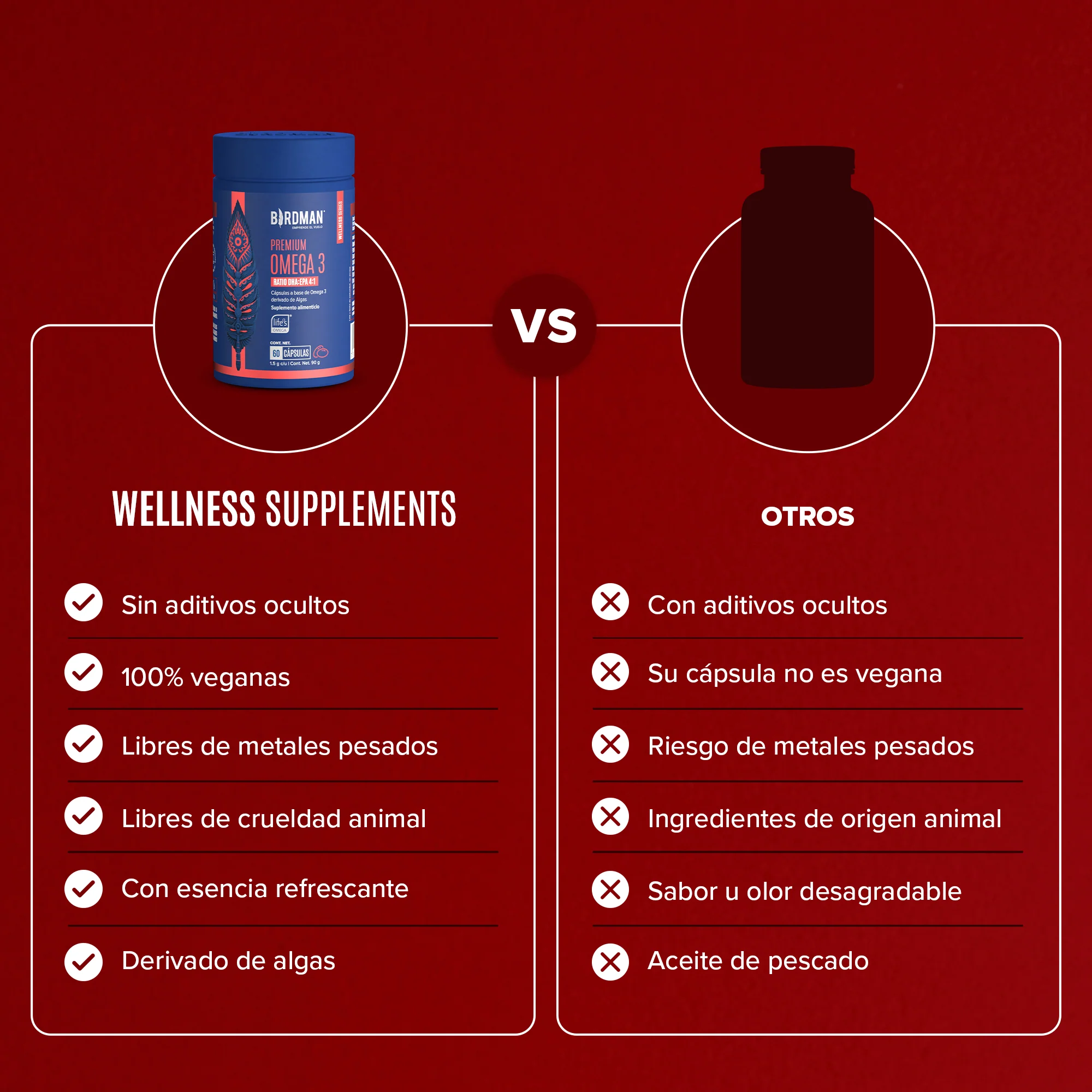 Premium Omega 3 - 60 Cápsulas - 30 Porciones - Pack - Image 4